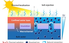 Solar-Powered System Offers Route to Inexpensive Desalination